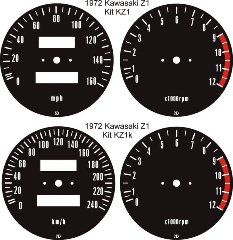 Compteurs Z1-021