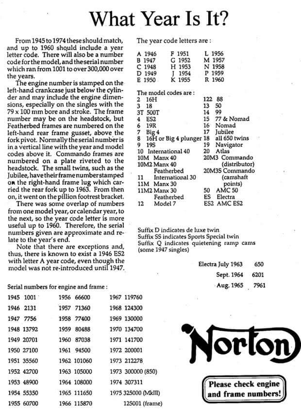 norton-commando-750-FASTBACK-133289-20 norton-commando-750-FASTBACK-133289-20